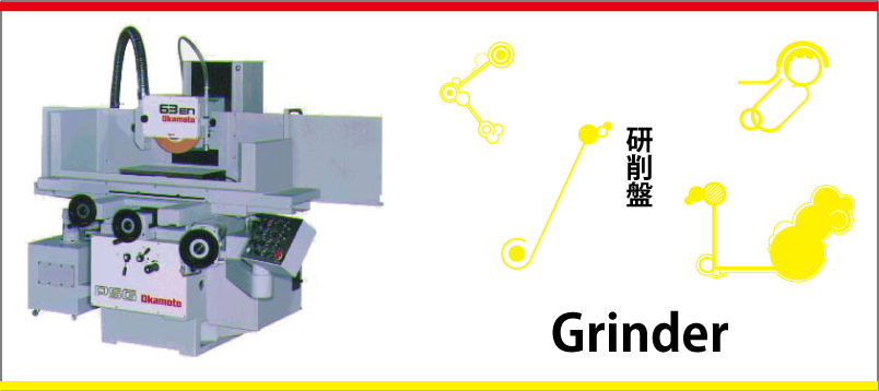 研削盤